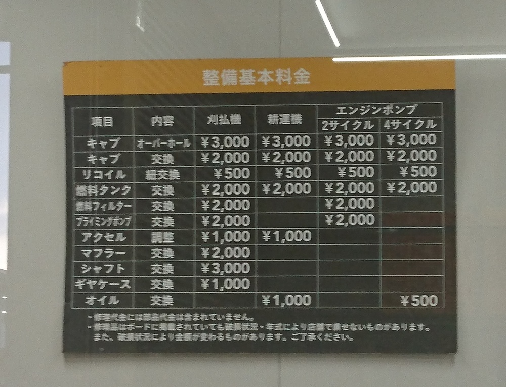 ホームセンターで農機具修理！？